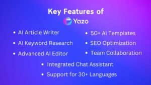 yazo lifetime deal